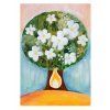 feng shui obrazek bezpeci